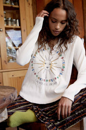 Grateful Dead Anthem Of The Sun Thermal